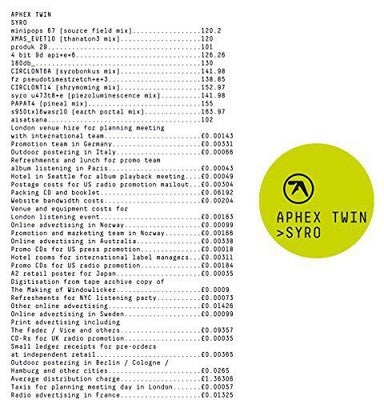 Aphex Twin :: Syro LP